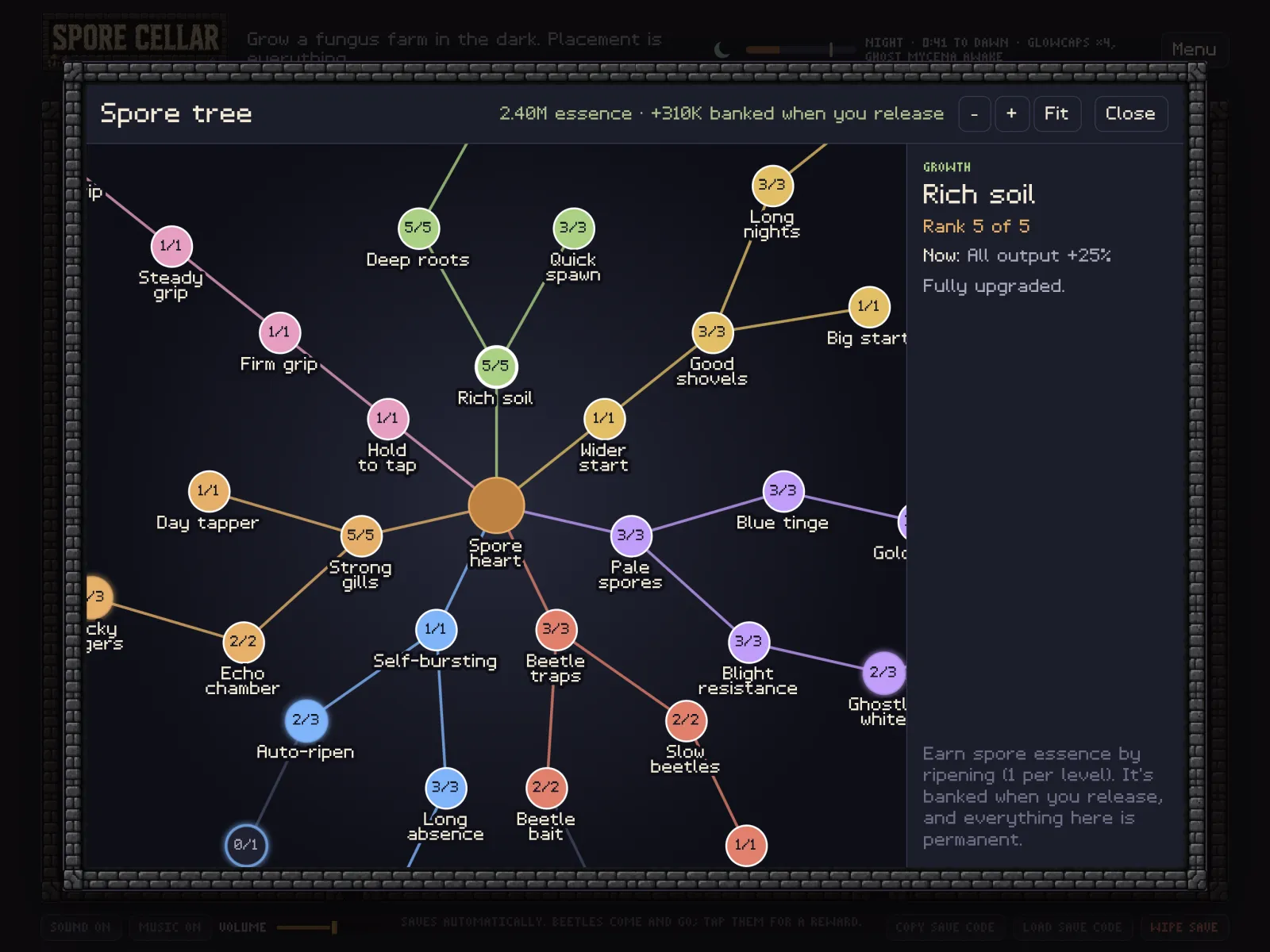 The spore tree of permanent upgrades
